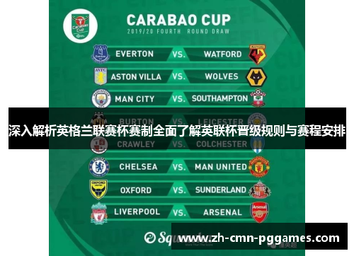 深入解析英格兰联赛杯赛制全面了解英联杯晋级规则与赛程安排