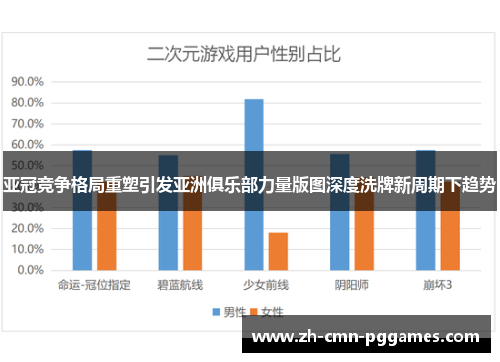 亚冠竞争格局重塑引发亚洲俱乐部力量版图深度洗牌新周期下趋势