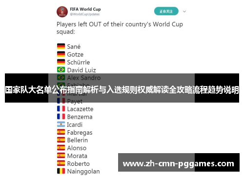 国家队大名单公布指南解析与入选规则权威解读全攻略流程趋势说明