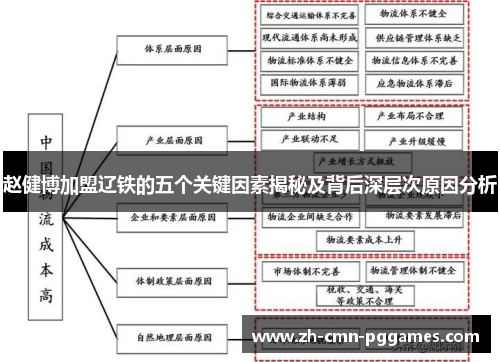 赵健博加盟辽铁的五个关键因素揭秘及背后深层次原因分析