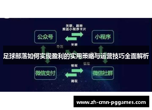 足球部落如何实现盈利的实用策略与运营技巧全面解析