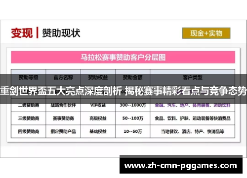 重剑世界盃五大亮点深度剖析 揭秘赛事精彩看点与竞争态势