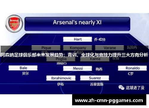 阿森纳足球俱乐部未来发展趋势:青训、全球化与竞技力提升三大方向分析 阿森纳足球俱乐部未来发展趋势:青训、全球化与竞技力提升三大方向分析
