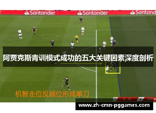 阿贾克斯青训模式成功的五大关键因素深度剖析 阿贾克斯青训模式成功的五大关键因素深度剖析