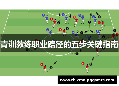 青训教练职业路径的五步关键指南