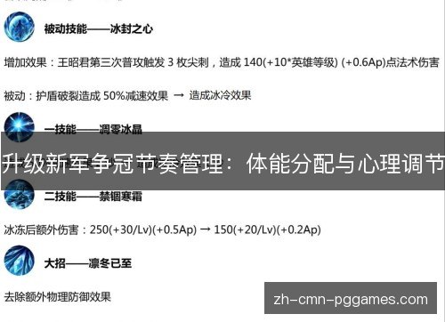 升级新军争冠节奏管理:体能分配与心理调节 升级新军争冠节奏管理:体能分配与心理调节